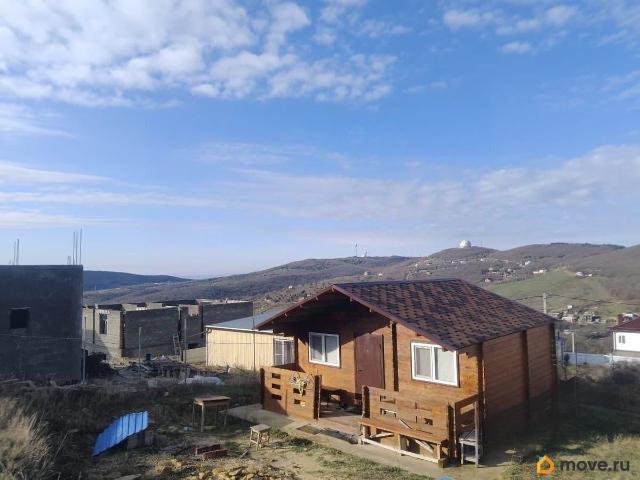 Дом продажа в Варваровка С, Краснодарский Край