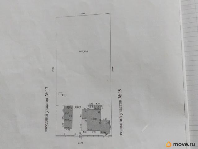 Дом продажа в Краснодарский Край