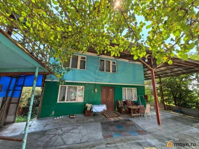 Дом продажа в Разбитый Котел С, Краснодарский Край