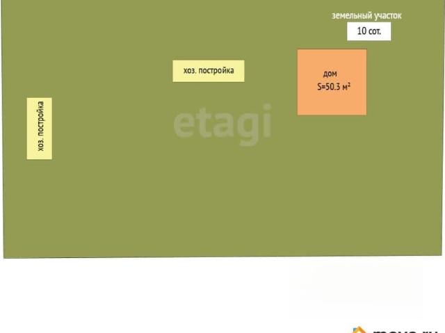 Дом продажа в Сакский район, Южный федеральный округ