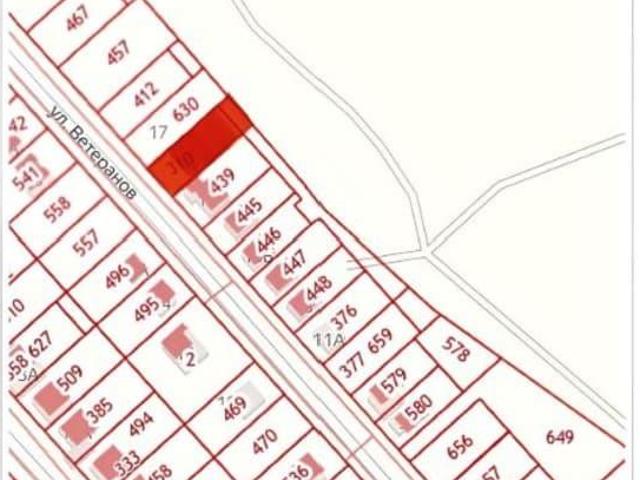 Дом продажа в Власиха, Алтайский Край
