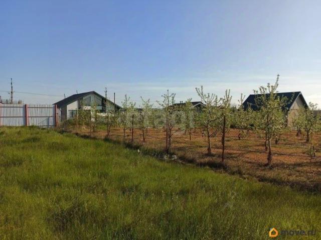 Дом продажа в Ленинский район