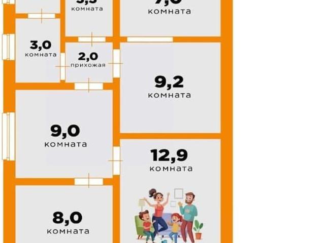 Дом продажа в Воронцовка С, Краснодарский Край