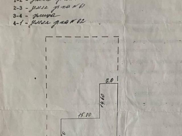 Дом продажа в Кабардино-Балкарская Республика