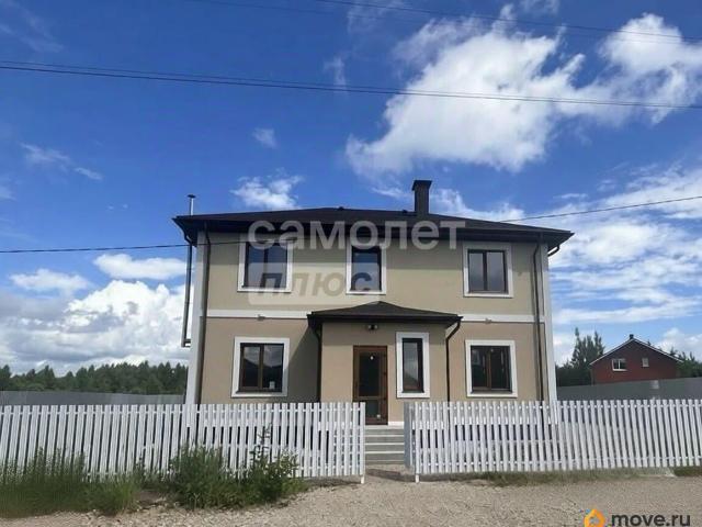 Дом продажа в Калужская Обл