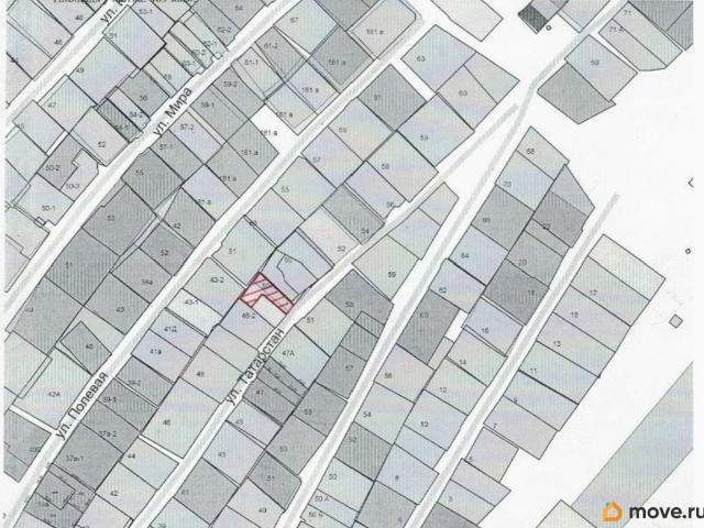 Дом продажа в Высокая Гора, Татарстан Республика