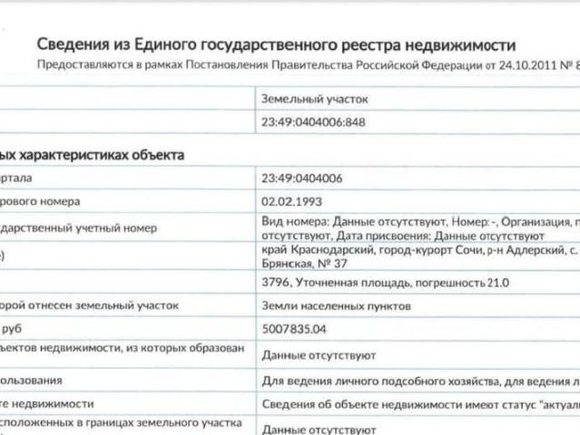 Дом продажа в Верхневеселое С, Краснодарский Край