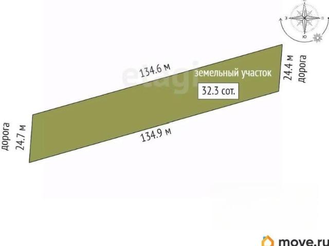 Дом продажа в Башкортостан Респ