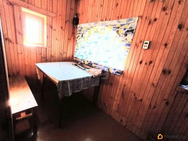 Дом продажа в Сергиев Посад, Кабардино-Балкарская Республика