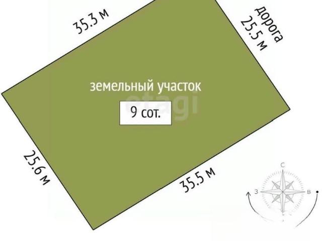 Дом продажа в Севастополь