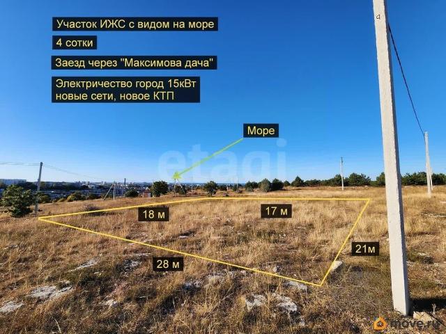 Дом продажа в Ленинский округ, Севастополь