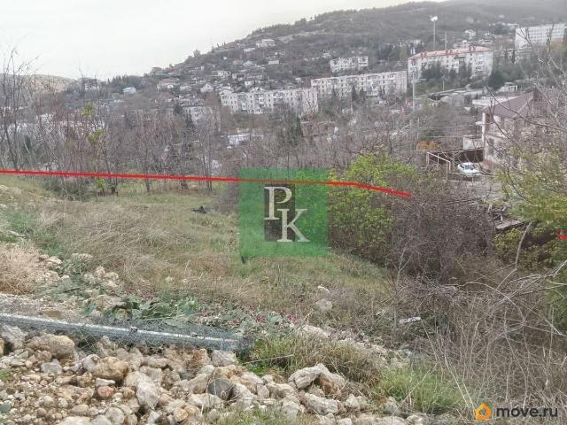 Дом продажа в Кадикой, Балаклава