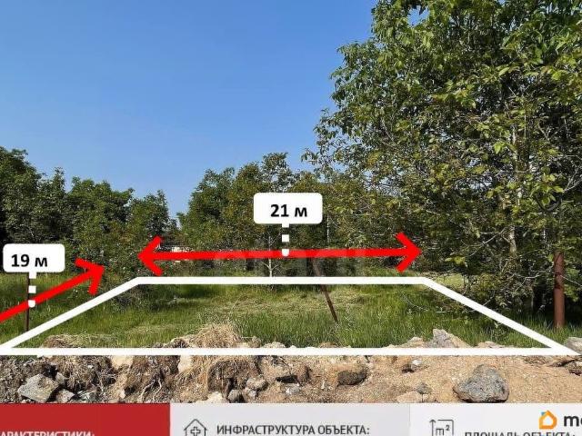 Дом продажа в Симферополь