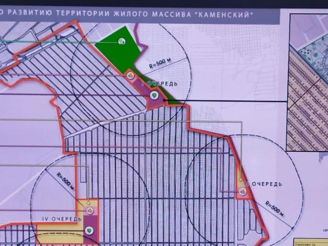 Дом продажа в Симферополь