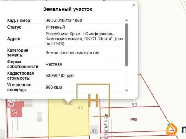 Дом продажа в Симферополь