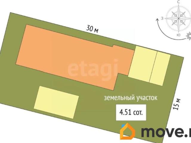 Дом продажа в Симферополь