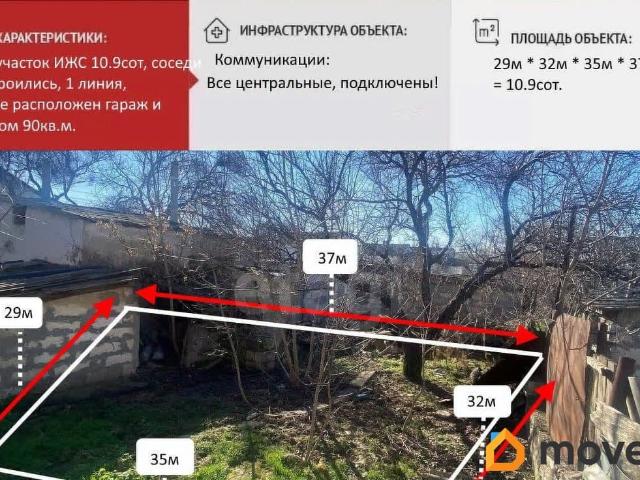 Дом продажа в Симферополь