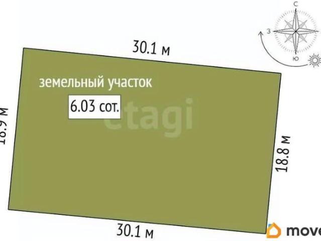 Дом продажа в Симферополь