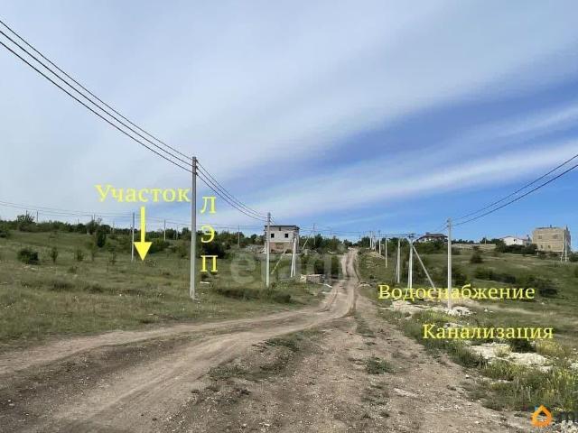 Дом продажа в Симферополь