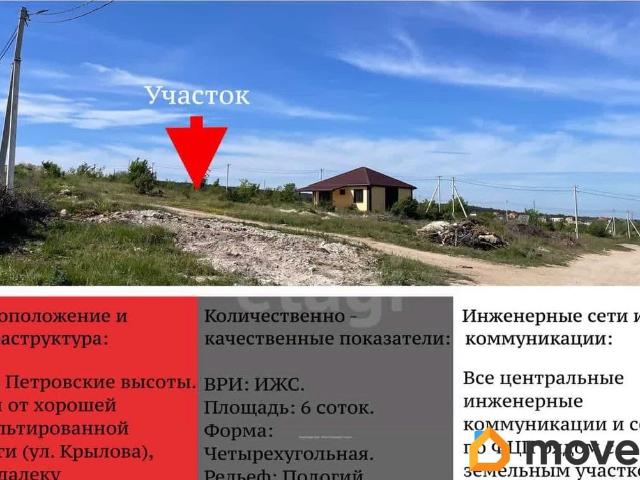 Дом продажа в Симферополь