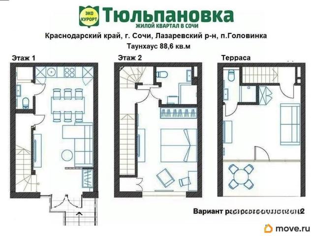 Дом продажа в Веселое С, Краснодарский Край