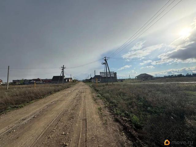 Дом продажа в Оре