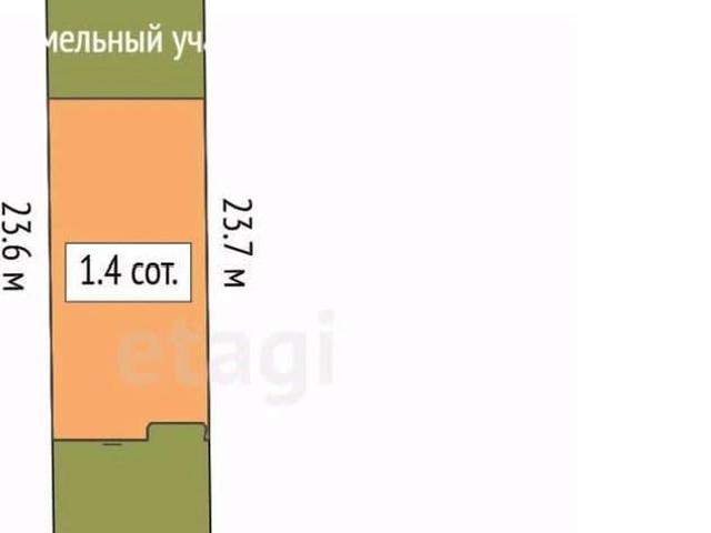 Дом продажа в Сосновый Бор, Ленинградская область