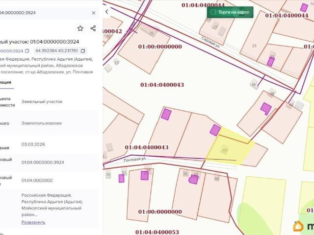 Дом продажа в Абадзехская Ст-ца, Адыгея Республика