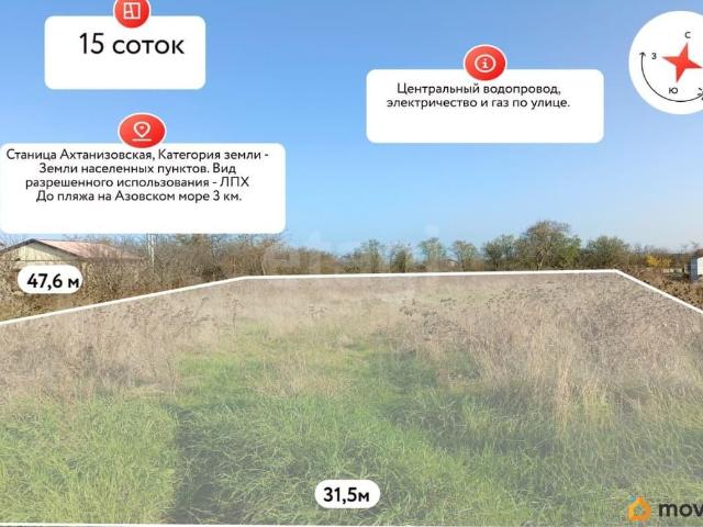 Дом продажа в Ахтанизовская Ст-ца, Краснодарский Край