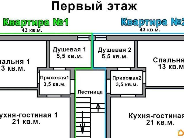 Дом продажа в Анапская Ст-ца, Краснодарский Край