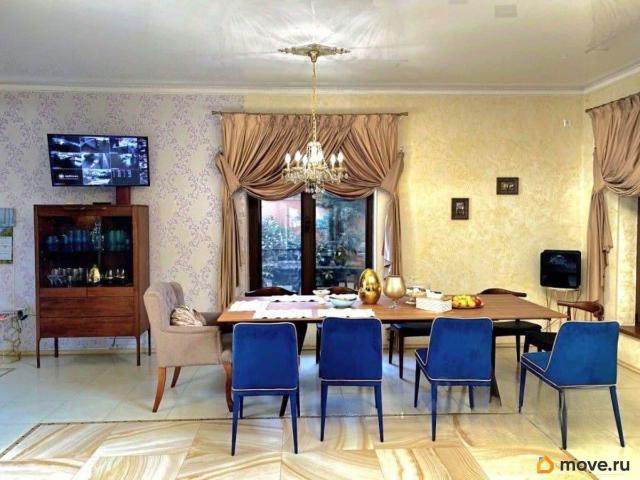 Дом продажа в Анапская Ст-ца, Краснодарский Край