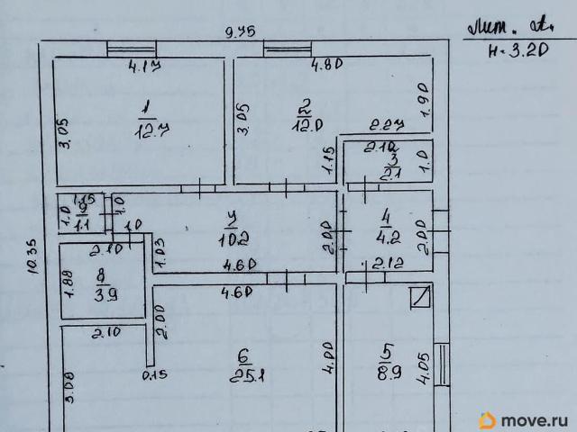 Дом продажа в Анапская Ст-ца, Краснодарский Край
