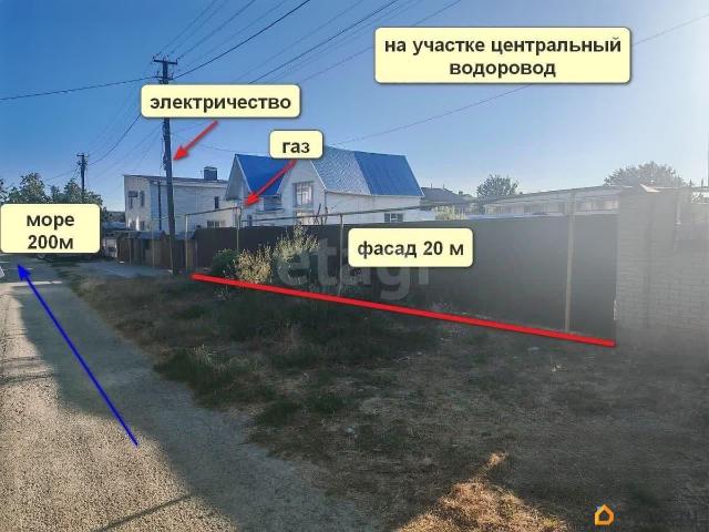 Дом продажа в Благовещенская Ст-ца, Краснодарский Край