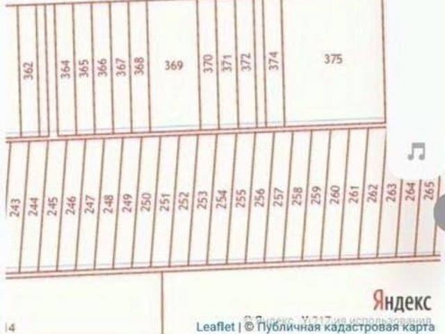 Дом продажа в Благовещенская Ст-ца, Краснодарский Край