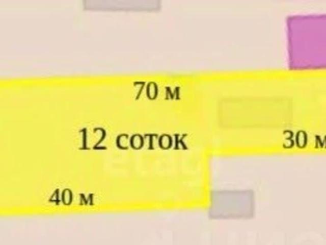 Дом продажа в Должанская Ст-ца, Краснодарский Край