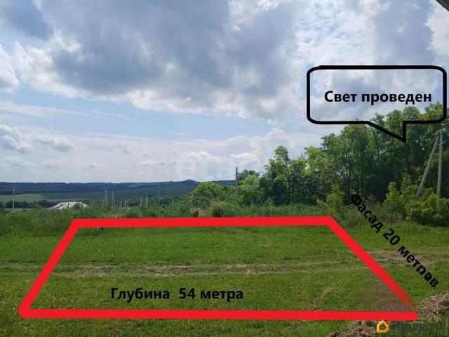 Дом продажа в Краснодарский Край