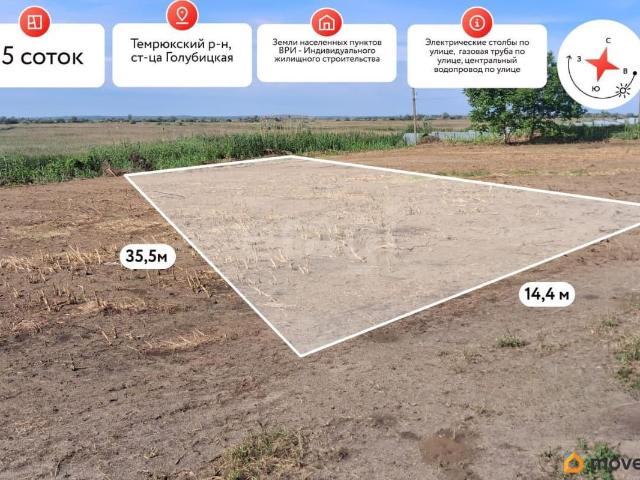 Дом продажа в Голубицкая Ст-ца, Краснодарский Край