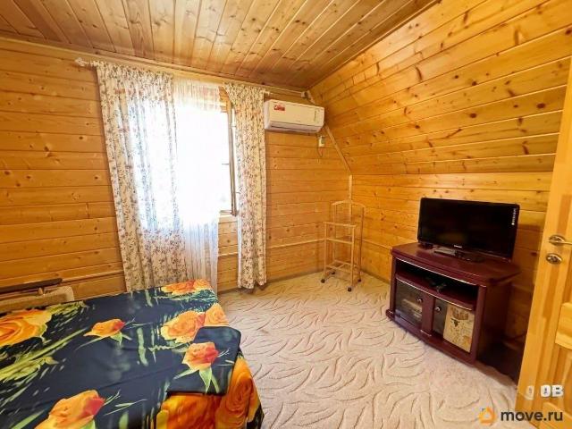 Дом продажа в Голубицкая Ст-ца, Краснодарский Край