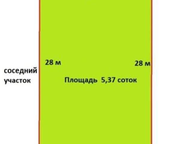 Дом продажа в Голубицкая Ст-ца, Краснодарский Край