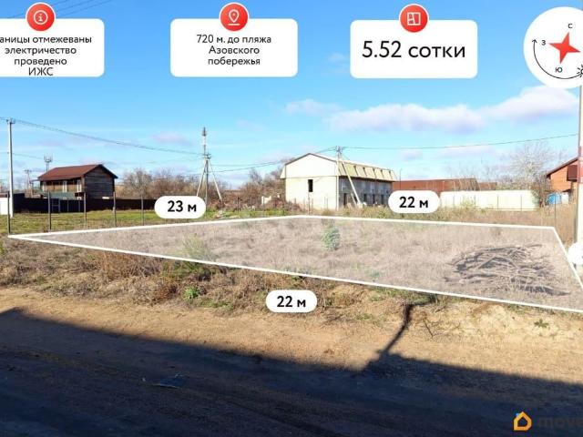 Дом продажа в Голубицкая Ст-ца, Краснодарский Край