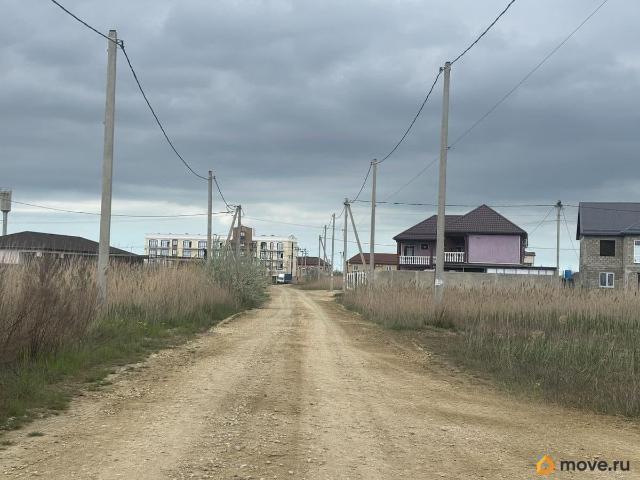 Дом продажа в Голубицкая Ст-ца, Краснодарский Край