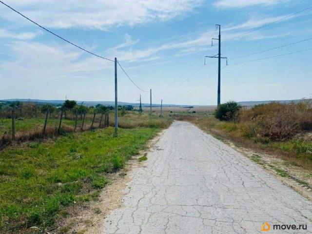Дом продажа в Гостагаевская Ст-ца, Краснодарский Край