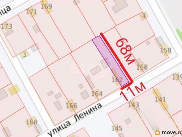 Дом продажа в Камышеватская Ст-ца, Краснодарский Край