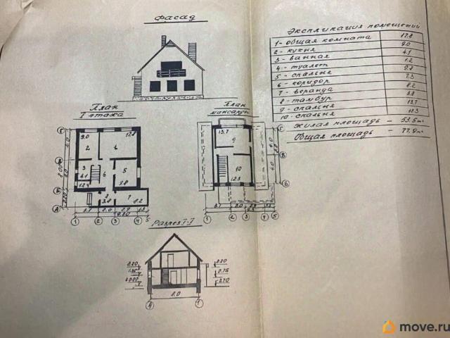 Дом продажа в Каневская Ст-ца, Краснодарский Край