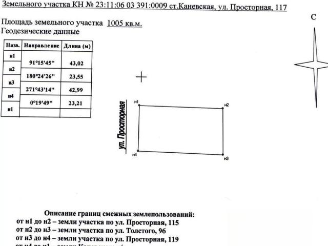 Дом продажа в Каневская Ст-ца, Краснодарский Край