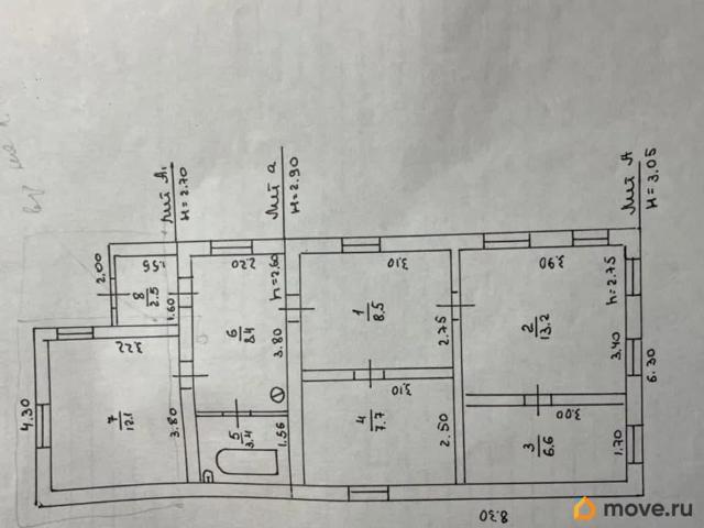 Дом продажа в Каневская Ст-ца, Краснодарский Край