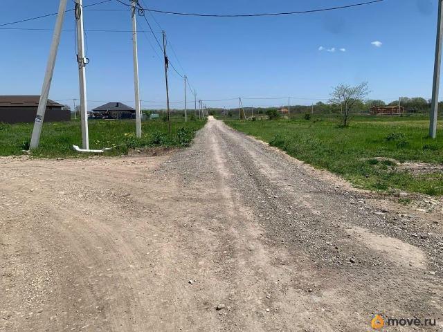 Дом продажа в Константиновская Ст-ца, Ставропольский Край