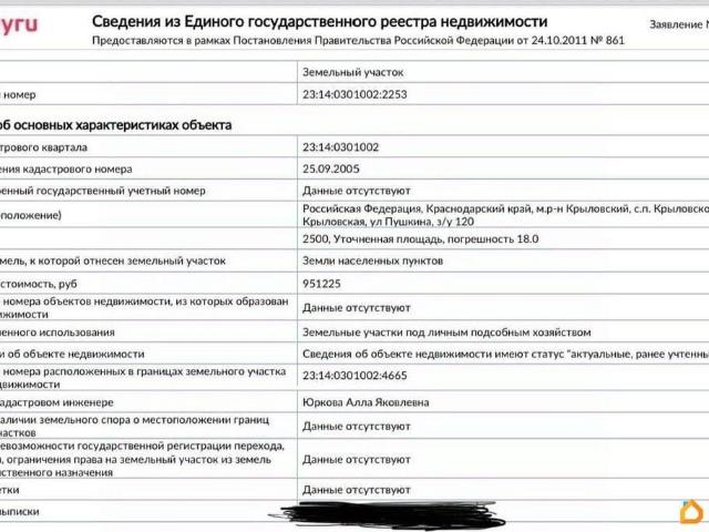 Дом продажа в Крыловская Ст-ца, Краснодарский Край
