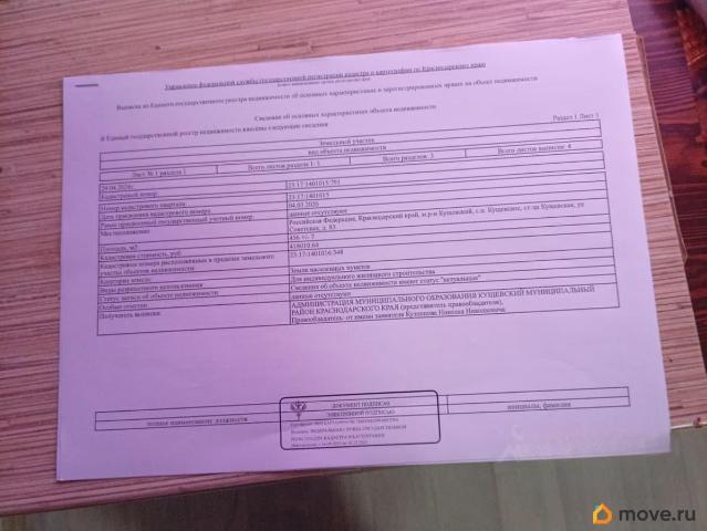 Дом продажа в Кущевская Ст-ца, Краснодарский Край