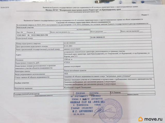 Дом продажа в Курчанская Ст-ца, Краснодарский Край